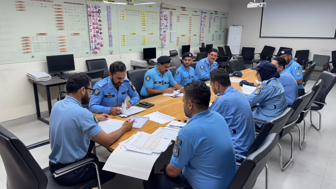 SSP Operations Islamabad Directs Intensified Action Against Criminal Elements in City Zone